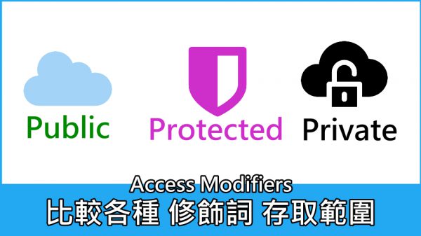 Public? Private? 比較各種修飾詞存取範圍