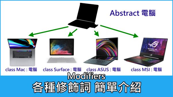 抽象? 虛擬? 各種修飾詞特性